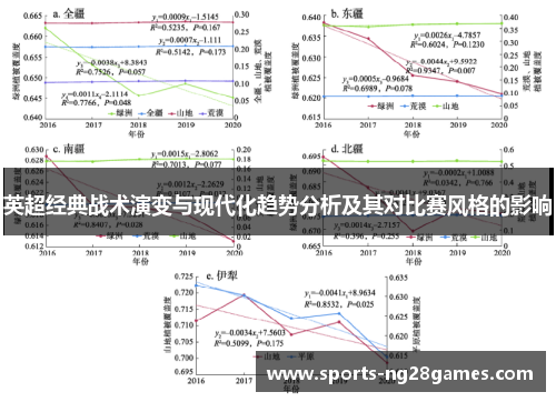 英超经典战术演变与现代化趋势分析及其对比赛风格的影响