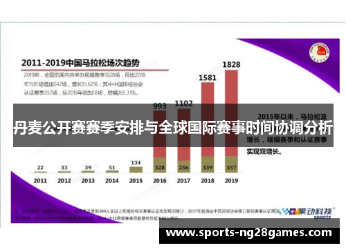 丹麦公开赛赛季安排与全球国际赛事时间协调分析