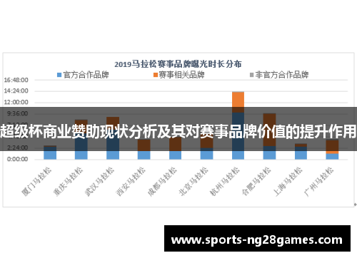 超级杯商业赞助现状分析及其对赛事品牌价值的提升作用