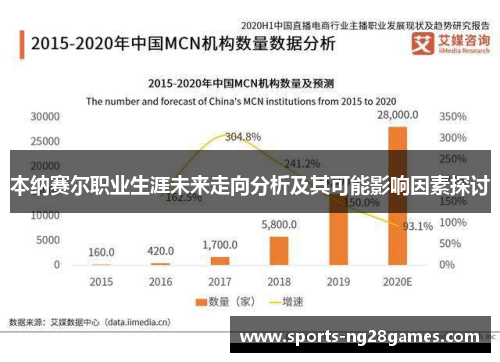 本纳赛尔职业生涯未来走向分析及其可能影响因素探讨