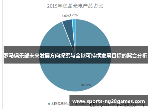 罗马俱乐部未来发展方向探索与全球可持续发展目标的契合分析