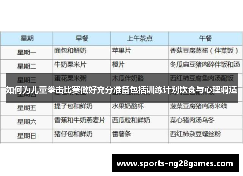 如何为儿童拳击比赛做好充分准备包括训练计划饮食与心理调适