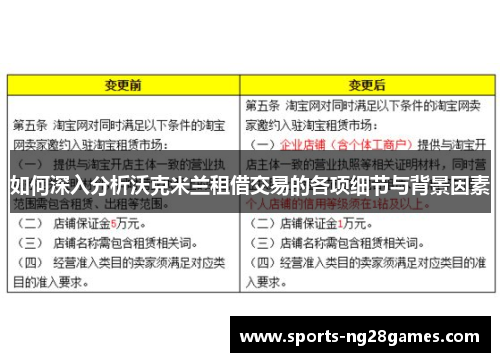 如何深入分析沃克米兰租借交易的各项细节与背景因素