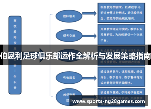 伯恩利足球俱乐部运作全解析与发展策略指南