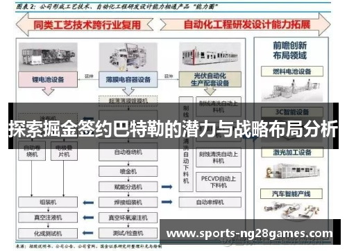 探索掘金签约巴特勒的潜力与战略布局分析