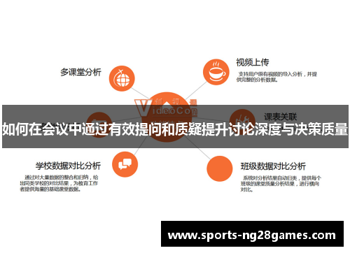 如何在会议中通过有效提问和质疑提升讨论深度与决策质量