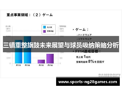 三镇重整旗鼓未来展望与球员吸纳策略分析