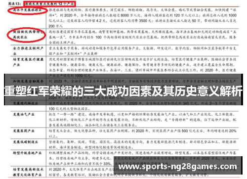 重塑红军荣耀的三大成功因素及其历史意义解析
