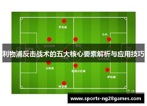 利物浦反击战术的五大核心要素解析与应用技巧