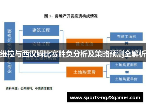 维拉与西汉姆比赛胜负分析及策略预测全解析