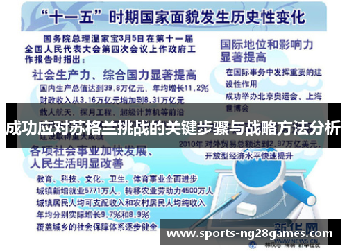 成功应对苏格兰挑战的关键步骤与战略方法分析