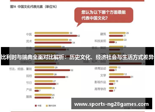 比利时与瑞典全面对比解析:历史文化、经济社会与生活方式差异 比利时与瑞典全面对比解析:历史文化、经济社会与生活方式差异