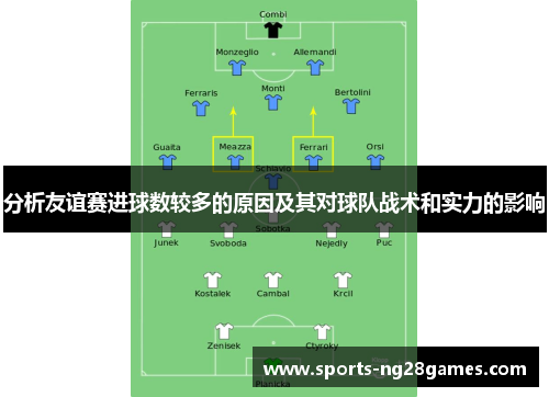 分析友谊赛进球数较多的原因及其对球队战术和实力的影响