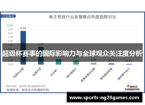 超级杯赛事的国际影响力与全球观众关注度分析