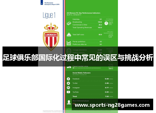 足球俱乐部国际化过程中常见的误区与挑战分析 足球俱乐部国际化过程中常见的误区与挑战分析