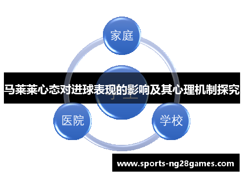 马莱莱心态对进球表现的影响及其心理机制探究 马莱莱心态对进球表现的影响及其心理机制探究