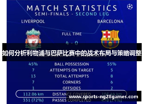 如何分析利物浦与巴萨比赛中的战术布局与策略调整