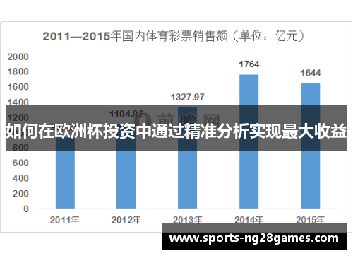 如何在欧洲杯投资中通过精准分析实现最大收益 如何在欧洲杯投资中通过精准分析实现最大收益