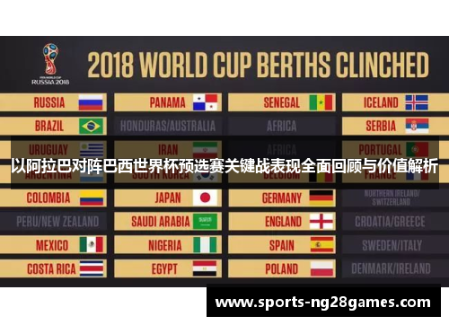 以阿拉巴对阵巴西世界杯预选赛关键战表现全面回顾与价值解析