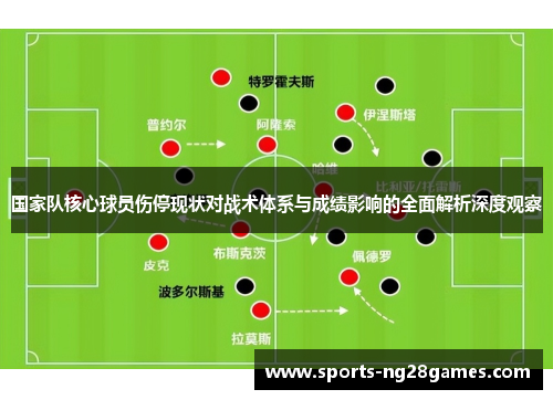国家队核心球员伤停现状对战术体系与成绩影响的全面解析深度观察