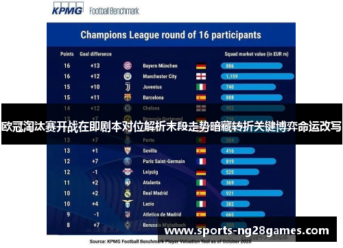 欧冠淘汰赛开战在即剧本对位解析末段走势暗藏转折关键博弈命运改写