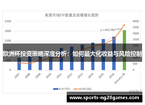 欧洲杯投资策略深度分析：如何最大化收益与风险控制