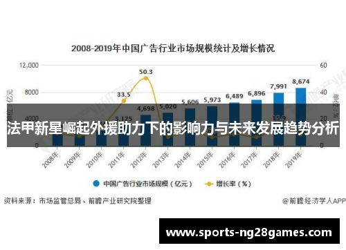 法甲新星崛起外援助力下的影响力与未来发展趋势分析