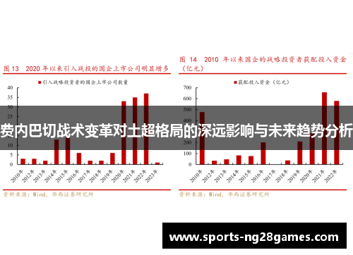 费内巴切战术变革对土超格局的深远影响与未来趋势分析
